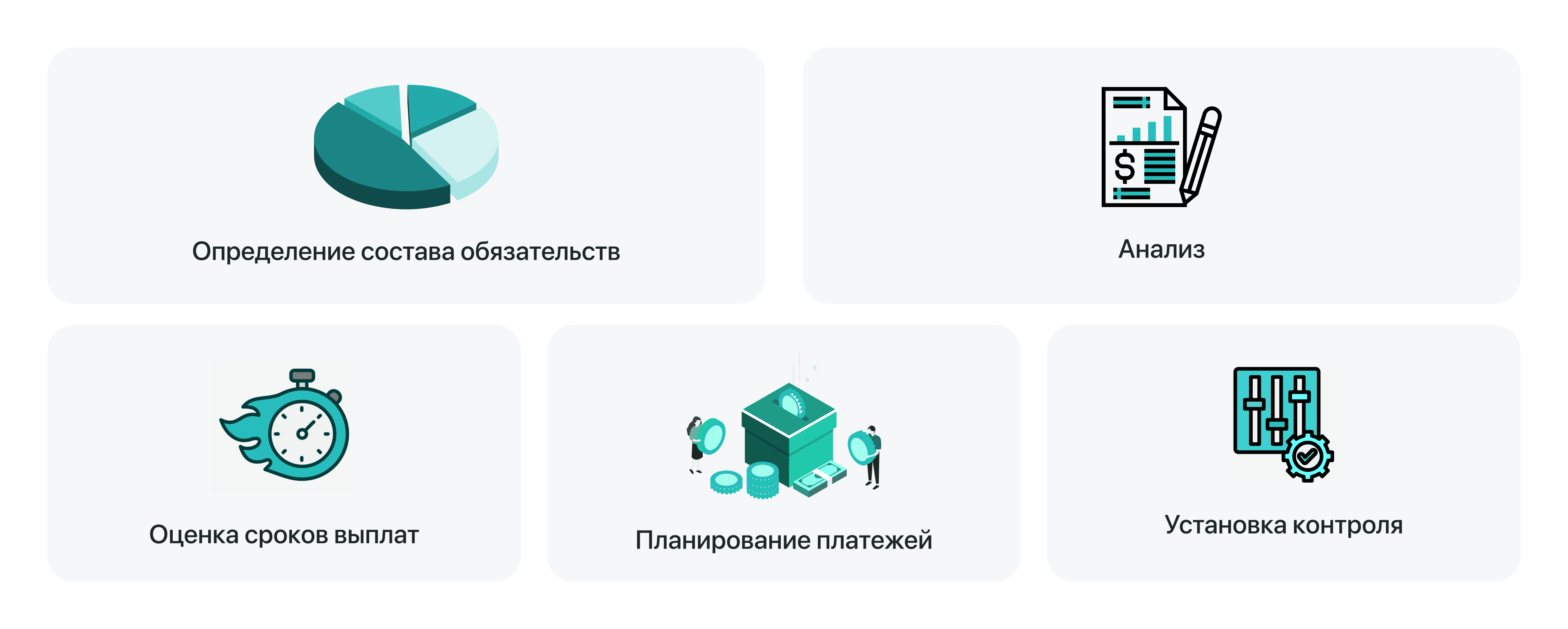 5 шагов к эффективной работе с долговыми обязательствами