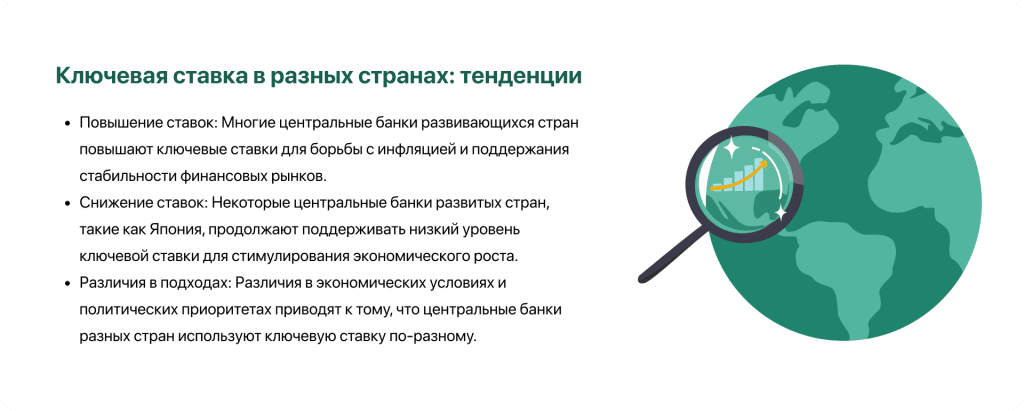 Ключевая ставка в разных странах тенденции