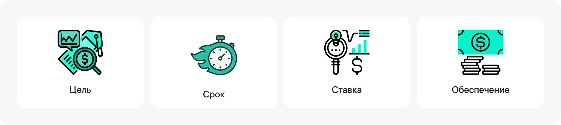 Критерии, какой тип займа выгоден для вашего предприятия