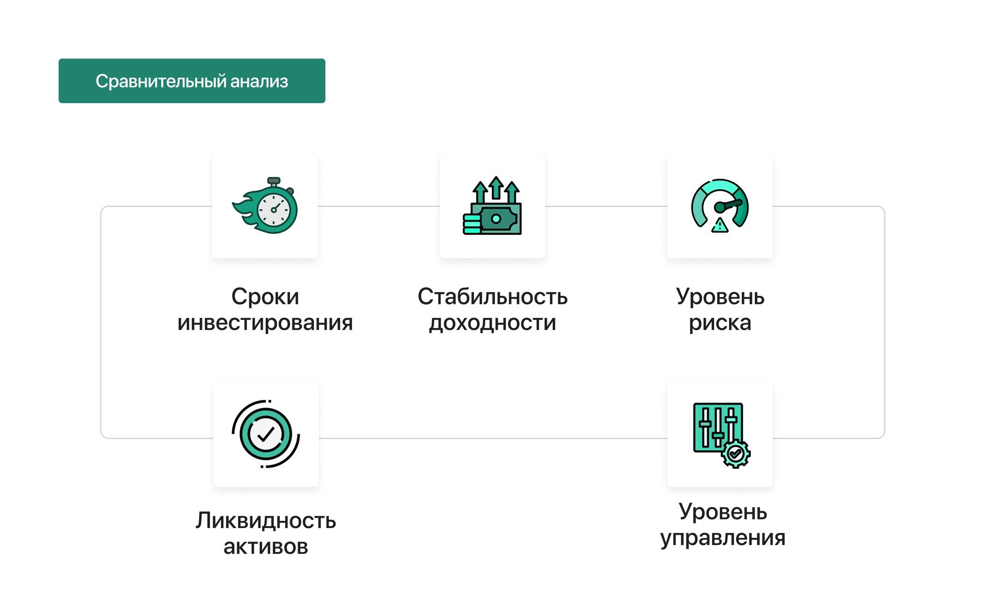 Куда вложить доходы топ 5 перспективных вложений Jetlend