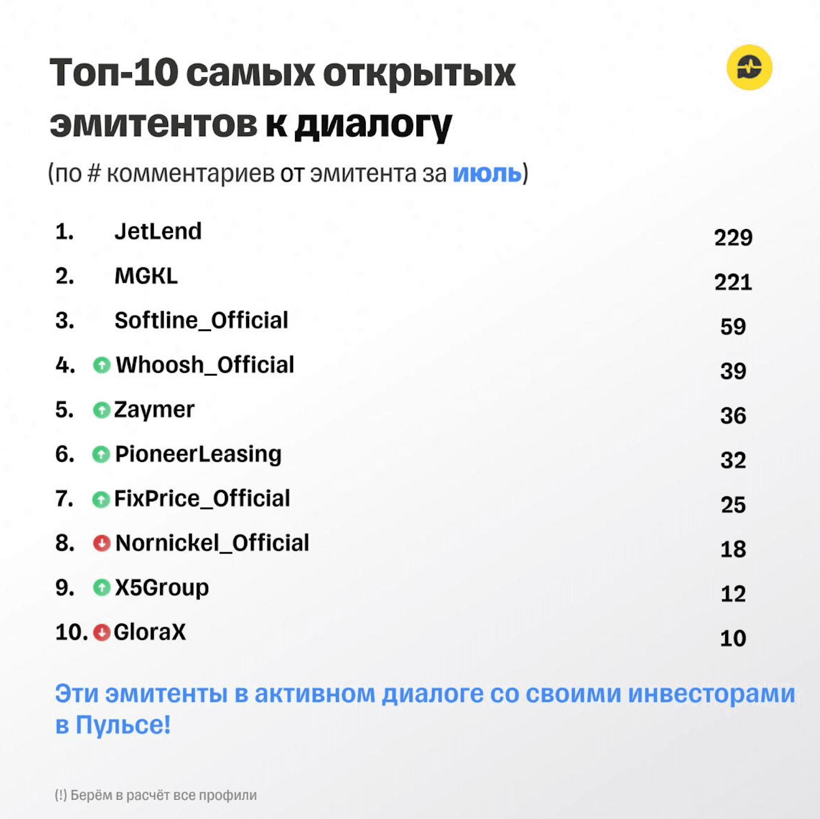 Screenshot 2025 08 14 At 16.40.43
