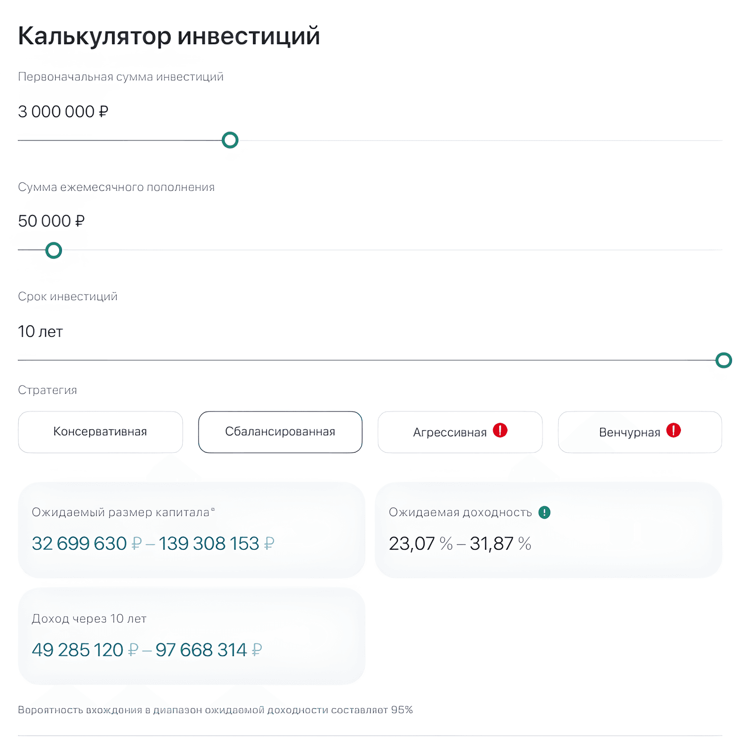 Калькулятр инвестиций в JetLend