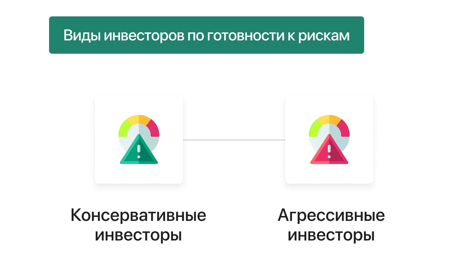 Виды инвесторов по готовности к рискам Jetlend