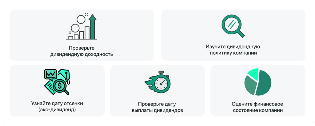 чек лист по дивидендам