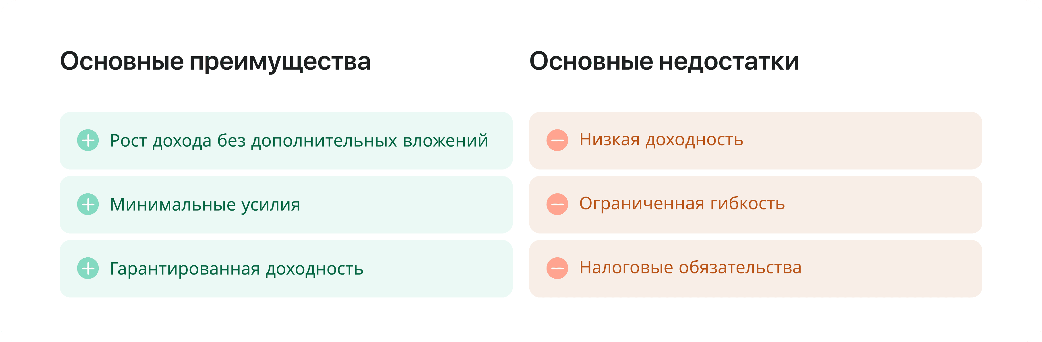 плюсы и минусы вкладов с капитализацией
