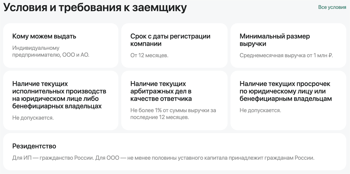 условия и требования к заемщику в Jetlend